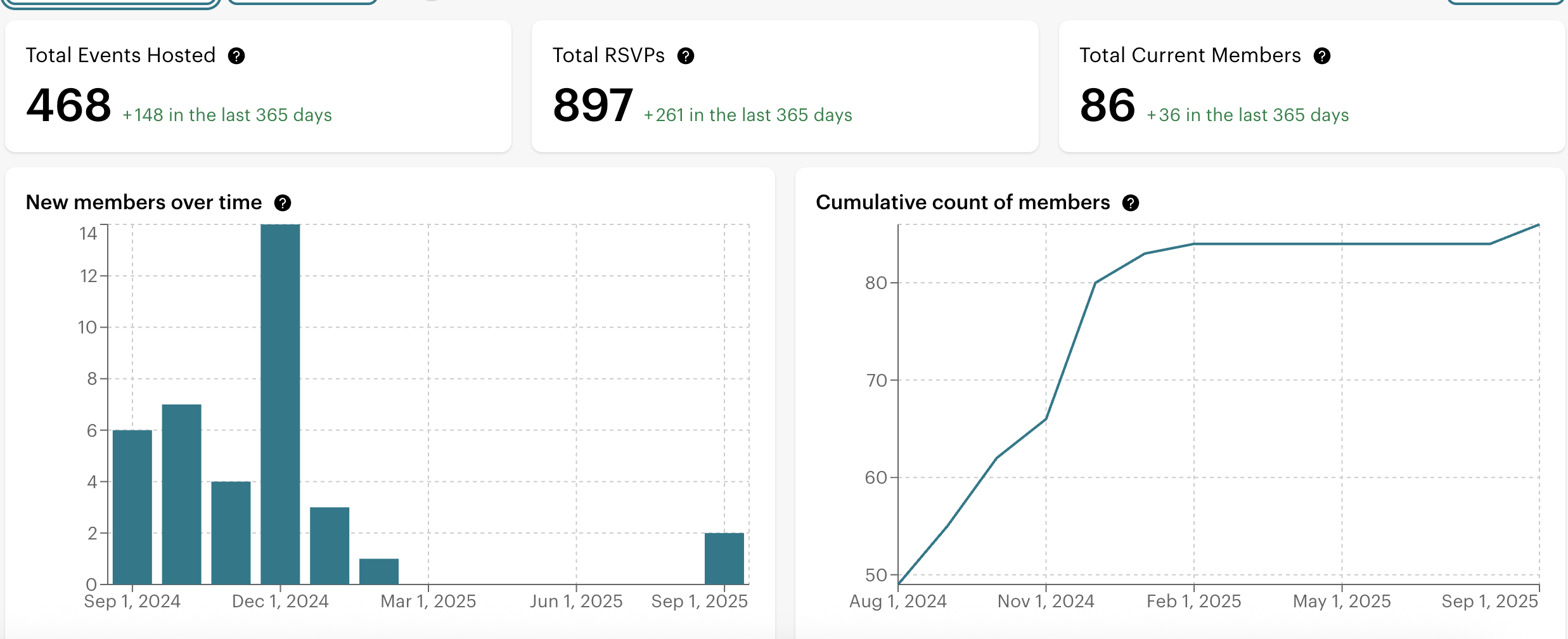 Screenshot 2025-09-02 at 15.48.04.png