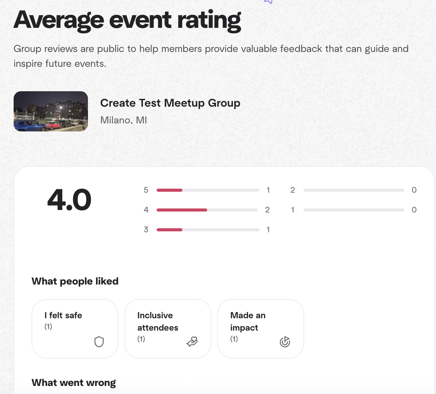 Screenshot 2025-09-28 at 19.44.51.png